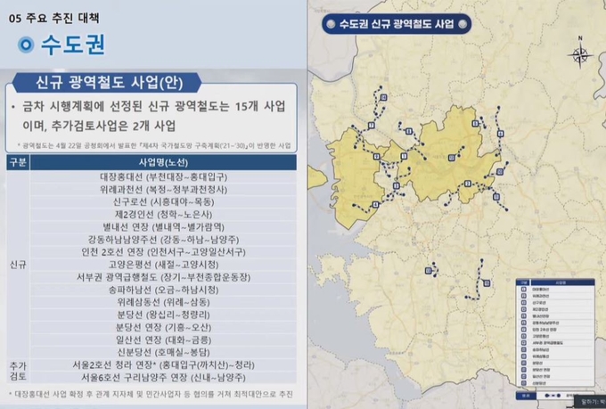29일 열린 ‘제2차 대도시권 광역교통기본계획(2021~2040)과 제4차 대도시권 광역교통시행계획(2021~2025)’ 온라인 공청회 캡처