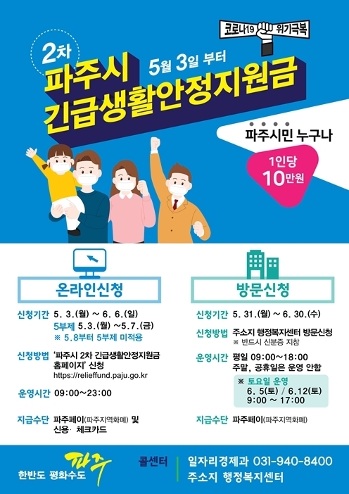 파주시 제2차 생활안정지원금 신청 홍보물. (사진=파주시 제공)