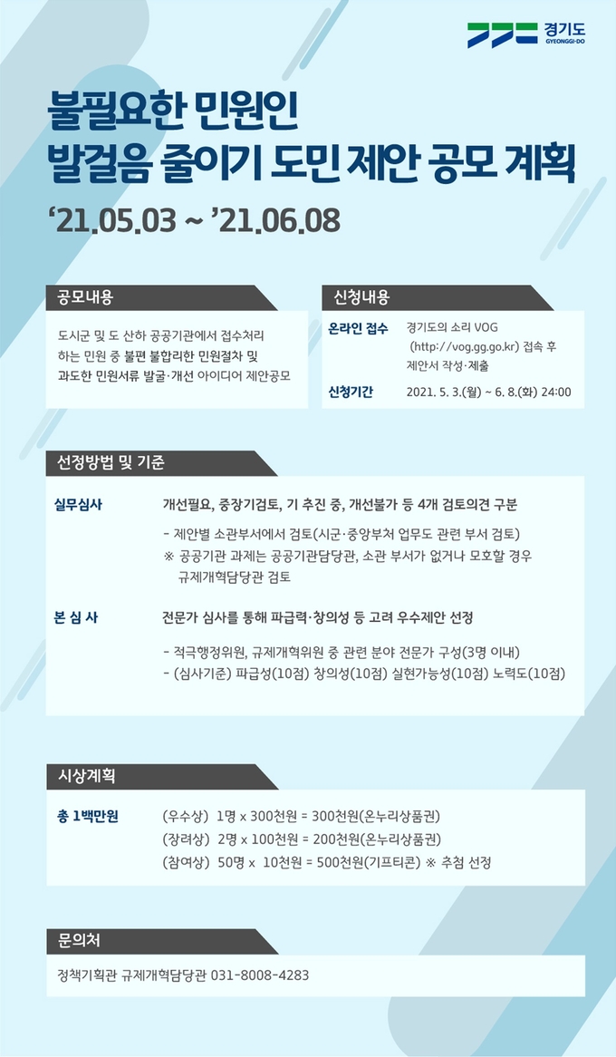 불필요한 민원인 발걸음 줄이기 도민 제안 공모 계획(사진=경기도 제공)