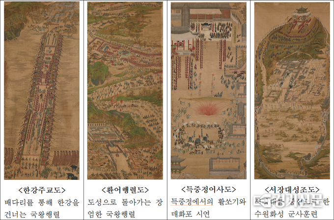 1795년 을묘년 수원행차 당시 주요 행사를 8폭 병풍에 묘사한 '화성능행도'(보물 제1430호). (자료=수원시 제공)