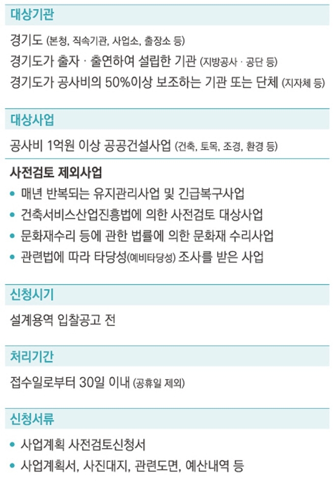 이미지 = GH 제공