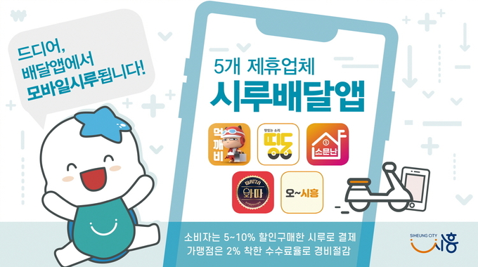 시흥시 시루 배달앱. (사진=시흥시 제공)