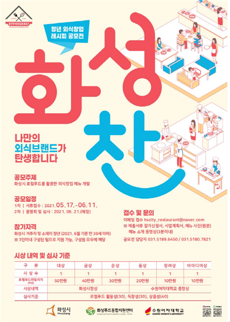 청년외식창업 레시피 공모전 '화성찬' 포스터. (자료=화성시 제공)