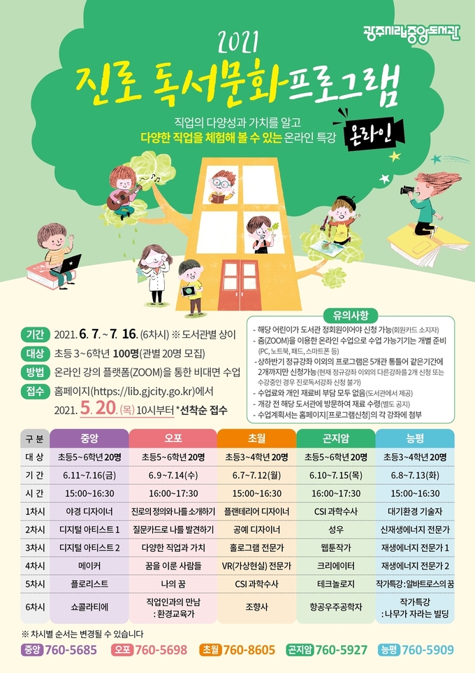 광주시립중앙도서관 '2021년 공공도서관 진로 독서문화 프로그램 포스터. (자료=광주시 제공)