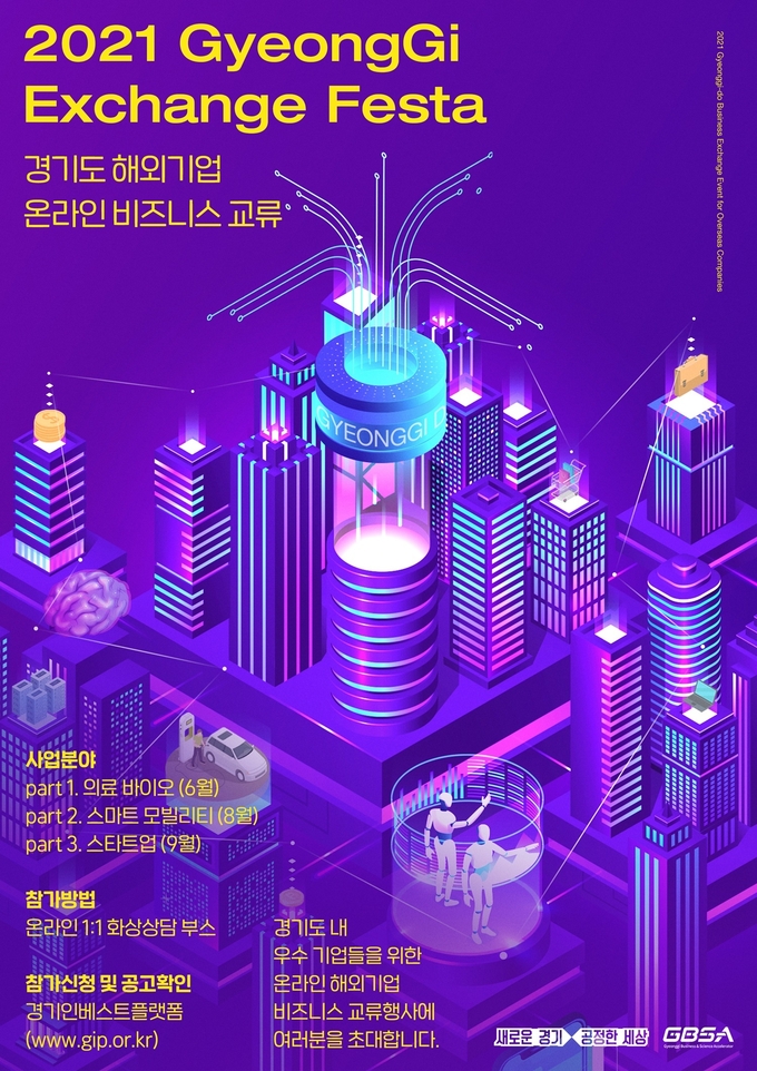 경기도 해외기업 온라인 비즈니스 교류 포스터(사진=경기도 제공)