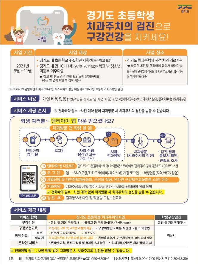 경기도 초등학생 치과주치의사업 안내문 (사진 = 경기도 제공)