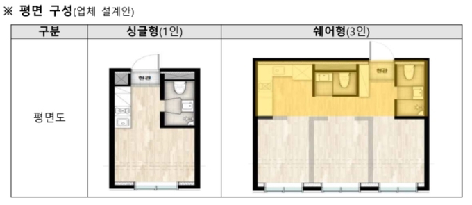 (사진=국무조정실)