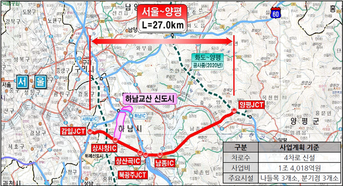 서울~양평 고속도로 구간도. (자료=양평군 제공)