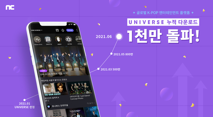 (사진=엔씨소프트)