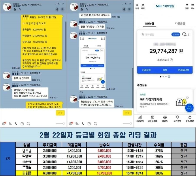 조작된 고수익 투자 내용 (사진=경기북부경찰청 제공)