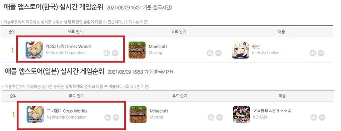 (사진=넷마블 제공)
