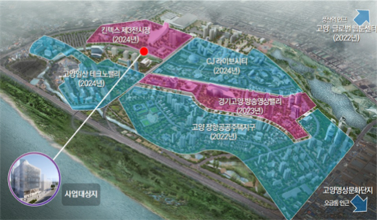 킨텍스 인근에 조성되는 자족시설. (사진=킨텍스 제공)