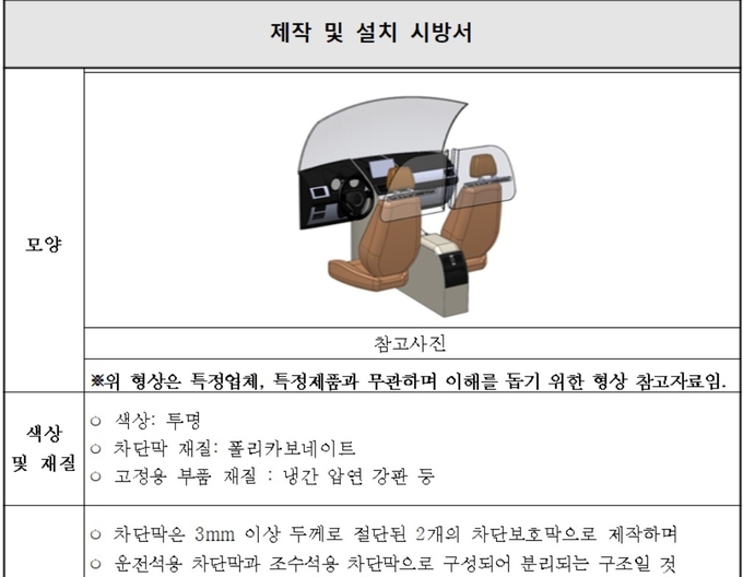 화성시 택시 방역차단막 제작 및 설치 과업지지서의 일부 내용. (사진=화성시청)
