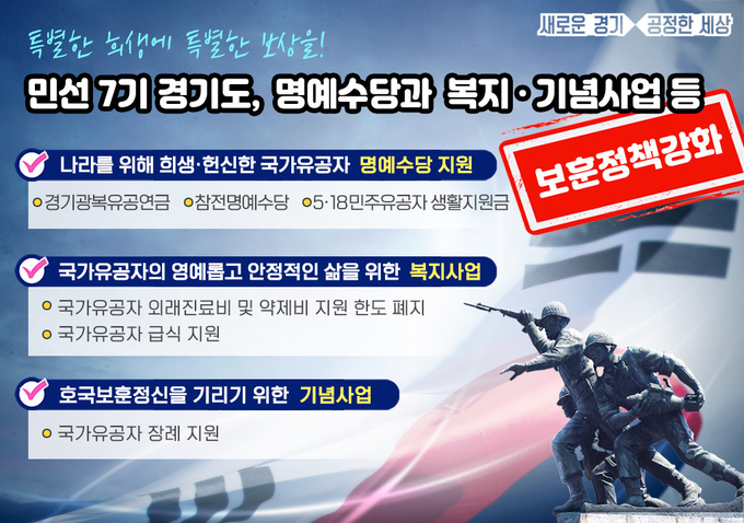 민선7기 경기도 명예수당 복지 기념사업등 보훈정책강화 안내 포스터(사진=경기도 제공)
