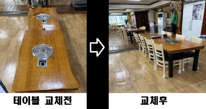 군포시가 지원해 좌식테이블이 입식테이블로 교체한 한 업소 내부 모습. (사진=군포시 제공)