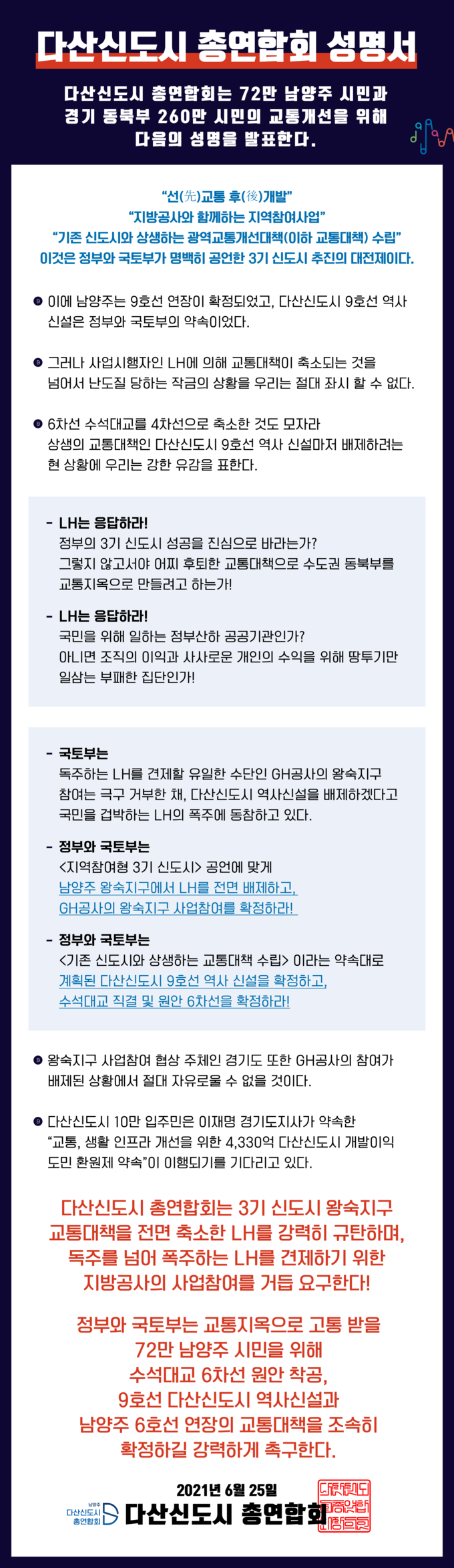 남양주 시민단체 '다산신도시 총연합회'(이하 '다산총연')는 3기 신도시 남양주 왕숙지구사업에서 LH를 배제하고 축소된 교통대책을 원상복구시킬 것을 요구하는 성명을 발표했다. (사진=다산신도시 총연합회 재공)