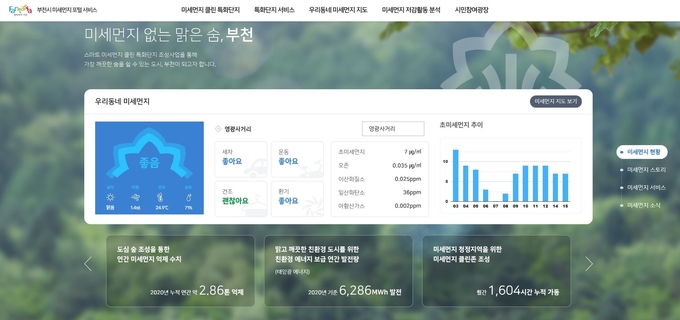 부천시가 전국 기초지자체 중 처음으로 독자적으로 운영 중인 미세먼지 포털 서비스. (사진=부천시 제공)
