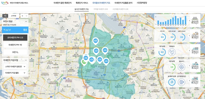 부천시가 전국 기초지자체 중 처음으로 독자적으로 운영 중인 미세먼지 포털 서비스. (사진=부천시 제공)