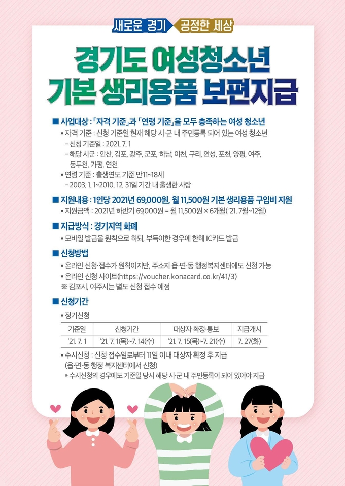 생리용품 구입비 보편지급 안내 포스터 (사진 = 경기도 제공)