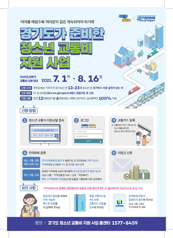 구리시는 30일 연간 12만원까지 청소년 교통비 지원 사업 추진한다. (포스터=구리시 제공)
