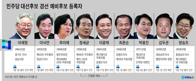 (사진=연합뉴스 제공)