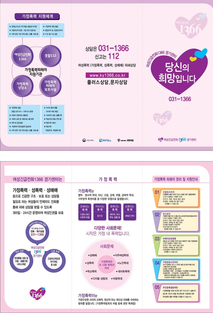 1266경기센터 홍보물 (사진 = 경기도 제공)