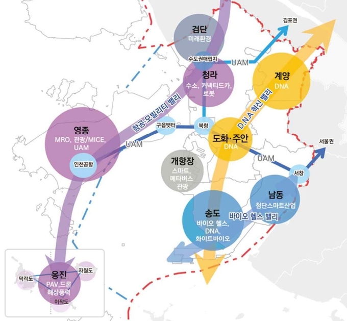 지역별 첨단산업 육성전략