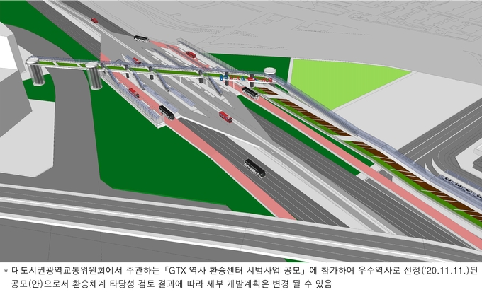 경기용인 플랫폼시티를 관통하는 경부고속도로와 수도권광역급행철도 용인역을 연결하는 환승체계 구축 공모안(사진=경기도 제공)