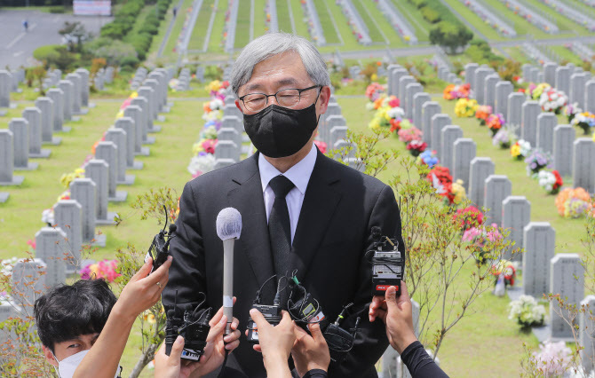 최재형 전 감사원장(사진=연합뉴스) 