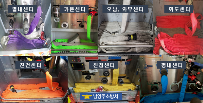 남양주소방서가 신속하고 효과적인 화재를 진압할 수 있도록 컬러 소방호스를 도입했다. (사진=남양주소방서 제공)