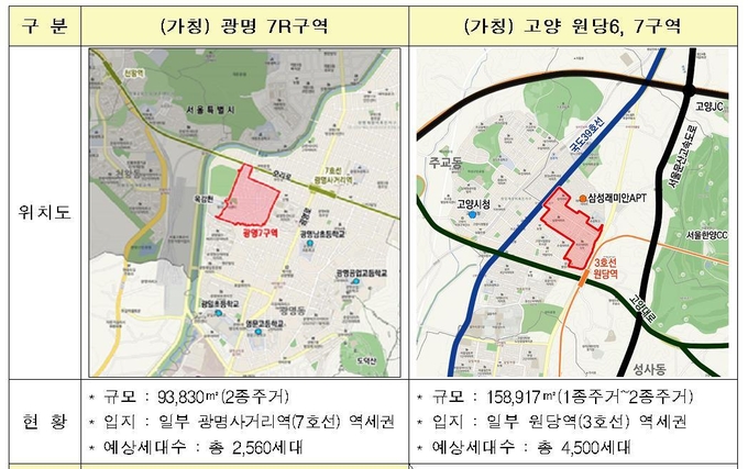 광명7R 구역과 원당 6·7구역 (사진=국토교통부 자료 제공)