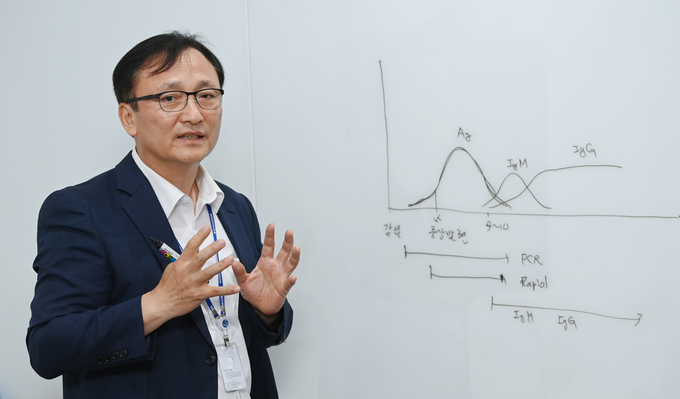이효근 SD바이오센서 부회장 (사진= 조병석 기자)
