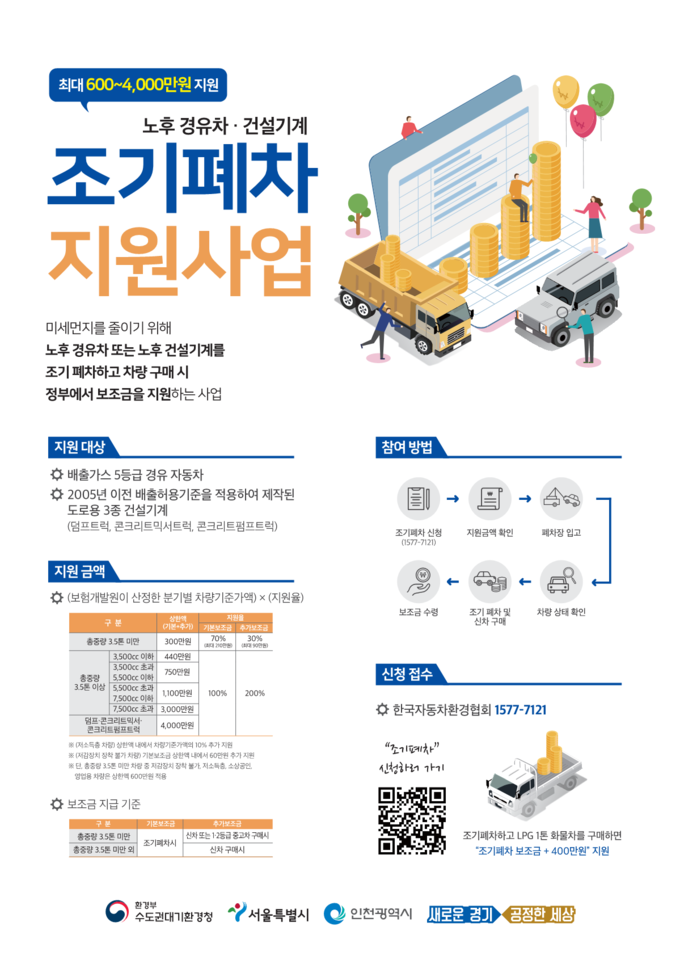 노후경유차·건설기계 조기폐차 지원사업 포스터. (포스터=구리시 제공)