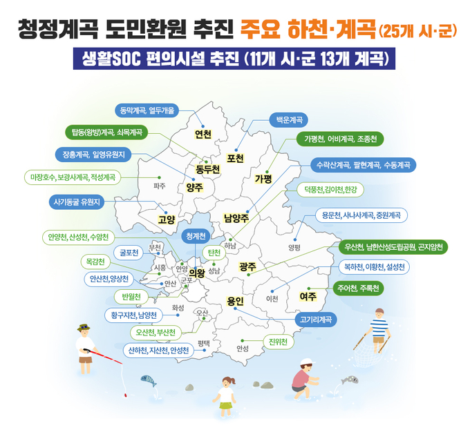 청정계곡 도민환원 추진 주요 하천·계곡 (이미지 = 경기도 제공)