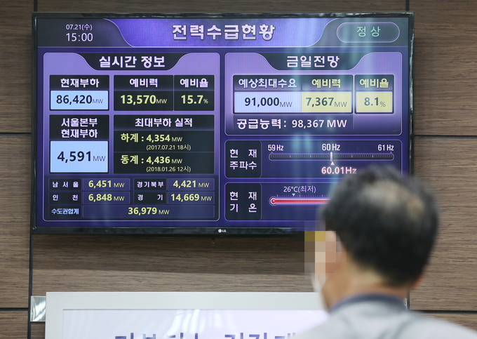 (사진=연합뉴스/자료사진)