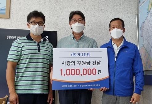 시흥시 정왕3동의 소외계층을 위한 따뜻한 손길이 지역사회에서 이어지고 있다.(사진=시흥시 제공)