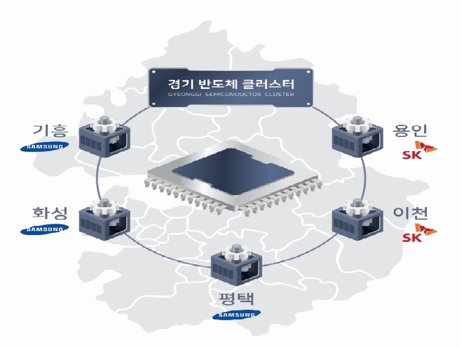 (사진=경기도청)