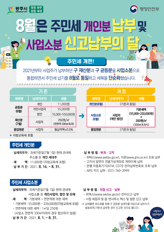 8월 주민세 개인분 납부 및 사업소분 신고납부의 달 포스터. (포스터=광주시 제공)