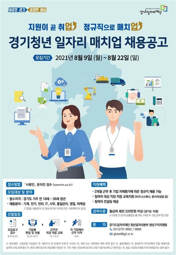 경기청년 일자리 매치업 취업지원사업 포스터(사진=경기도 제공)