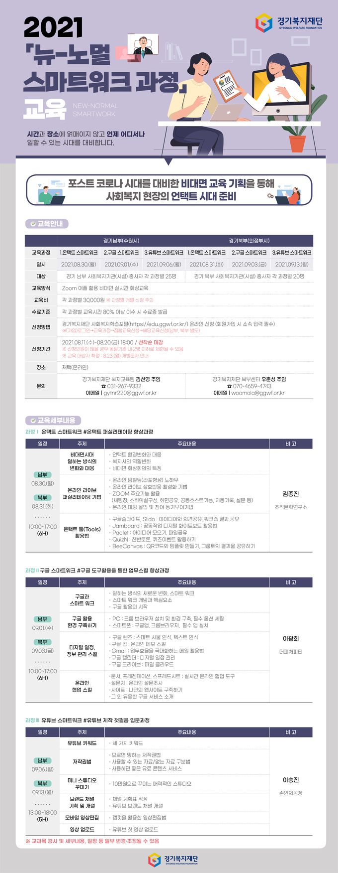 2021 뉴-노멀 스마트워크 과정 포스터(사진=경기복지재단 제공)