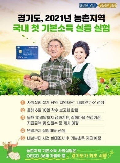 농촌기본소득 사회실험 포스터(사진=경기도 제공)
