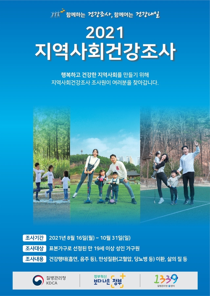 2021년 지역사회건강조사 포스터. (포스터=구리시 제공)