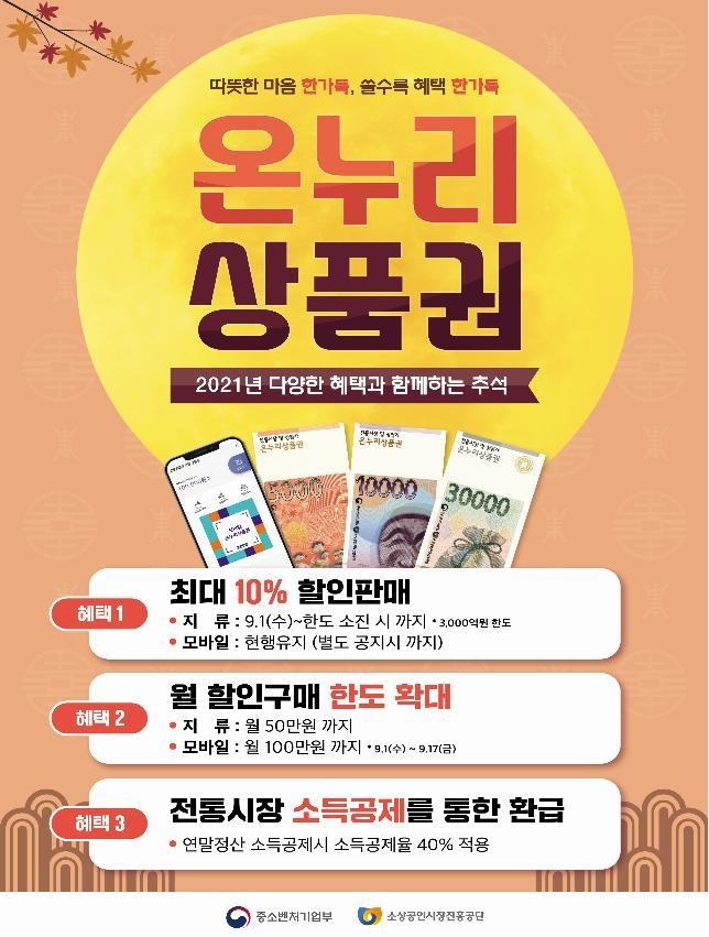 온누리상품권 포스터