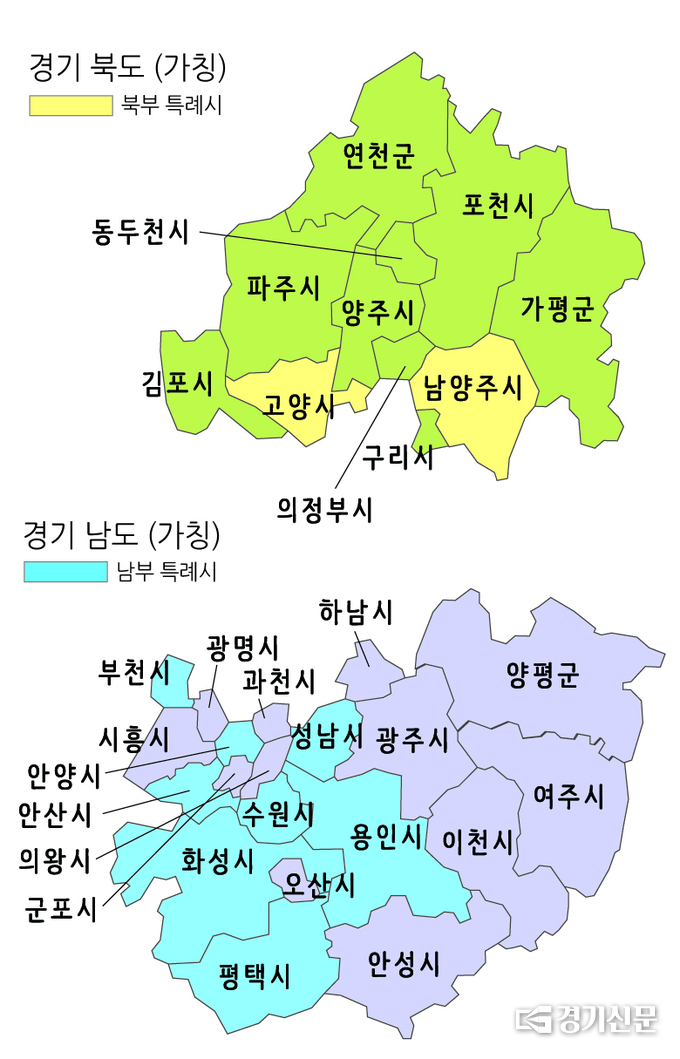 경기도를 남과 북으로 나눈 뒤 특례시를 적용한 경기도 지도. 