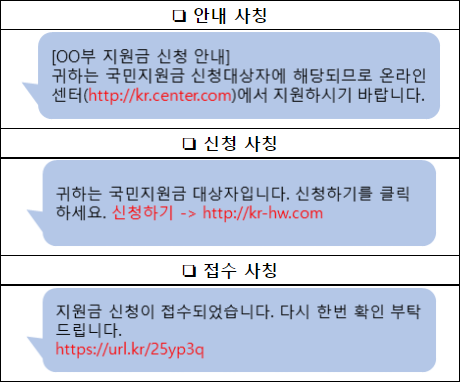 스미싱 문자 예시 (사진=과학기술정보통신부 제공)