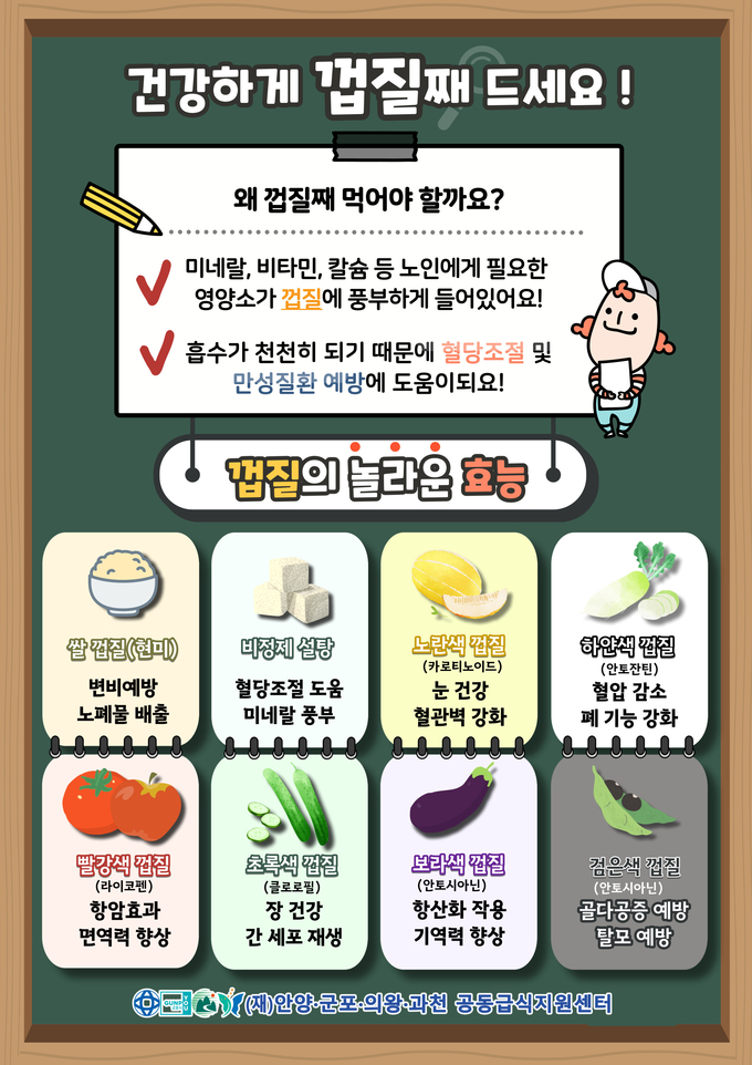 , 어르신 바른 식생활 지원사업 홍보물(사진=안양·군포·의왕·과천 공동급식지원센터 제공)