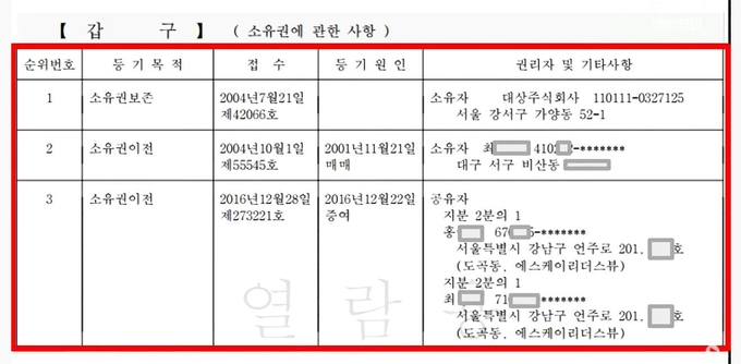 아크로비스타 1701호의 등기부등본 / 연대 취재진