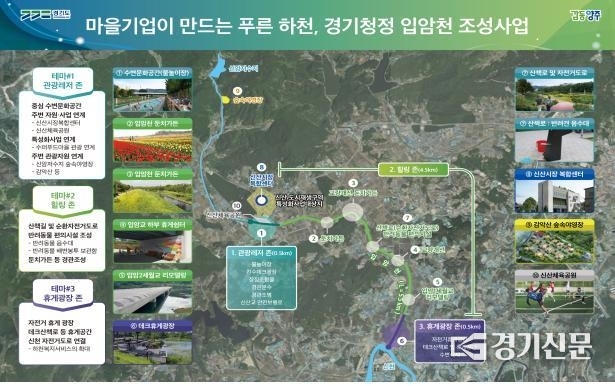 경기도 청정하천 공모사업 남면 입암천 조감도 (사진=이호민 기자)
