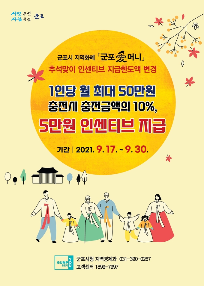 군포시 지역화폐 애(愛)머니 추석맞이 이벤트 홍보물. (홍보물=군포시 제공)