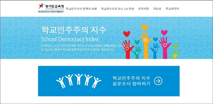 학교민주주의 지수 2.0. (사진=경기도교육청 제공)